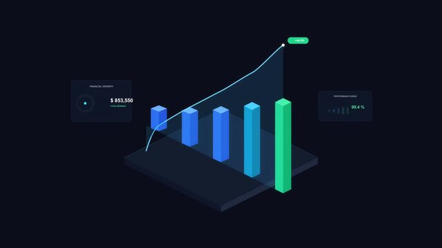 Animated isometric bar chart with upward trend line and digital data displays, representing growth and analytics