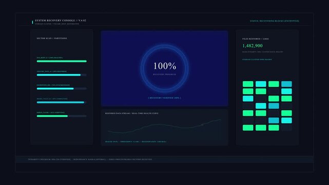 Digital dashboard interface displaying data analytics charts and progress indicators, futuristic technology concept