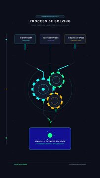 Animated gears forming connections, representing teamwork, problem solving, and synergy, motion graphic loop