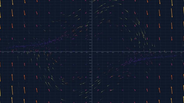 Vector Field Graph with Colorful Arrows on Cartesian Coordinate Grid, Mathematical Function Visualization and Big Data Science Background for STEM Education
