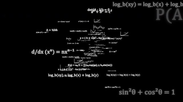 Mathematical formulas and scientific equations floating on a transparent background, 4k resolution video on transparent background alpha channel, confused overlay video