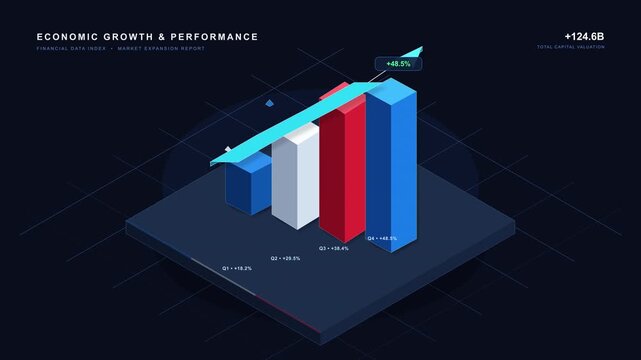 Isometric bar chart showing growth and success with upward trending arrow on dark background, analytics and finance concept