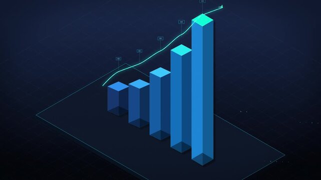 Animated 3d bar chart graphic displaying rising revenue and positive financial growth trend on dark digital background