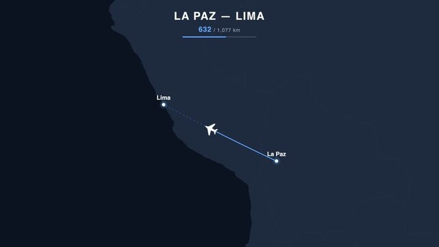 Flight route from La Paz to Lima animated on a world map. Seamless looping 4K travel animation, 1,077 km.