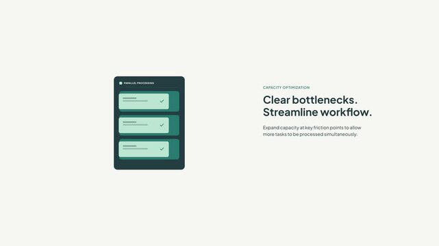 Minimalist premium vector motion graphic illustrating parallel processing capacity optimization. Features a dark slate panel expanding from one active slot to three parallel processing slots to clear
