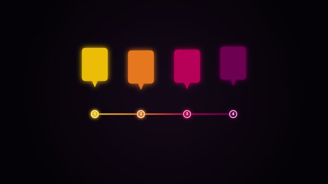 Animated neon timeline infographic with four numbered steps and glowing speech bubble markers on a black background