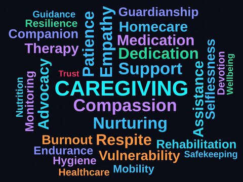 Caregiving Word Cloud on a Dark Background