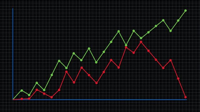 Animated two lines showing upward and downward trend on graph, business data visualization motion graphic.