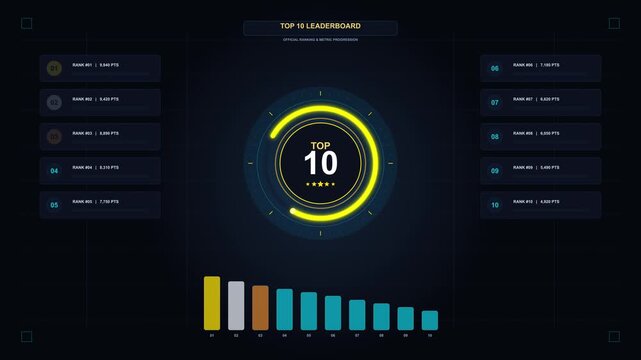 Futuristic digital interface with glowing neon circle, data charts, and information panels, ideal for technology and analytics concepts