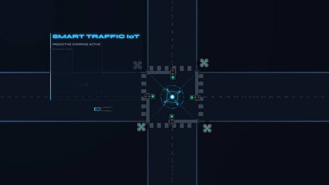 Futuristic smart traffic IoT interface demonstrating a predictive override system and emergency protocol at a city intersection with aerial drones and autonomous vehicle management
