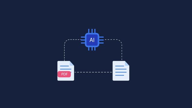 Animated motion graphics illustrating AI document processing and PDF text extraction workflow over a dark blue background. Features flat vector icons of a PDF document, a processor chip labeled "AI",