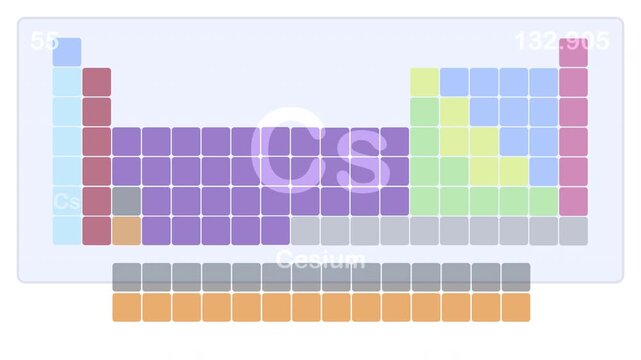 Periodic table of elements - Cs Cesium chemical element - animated illustration background