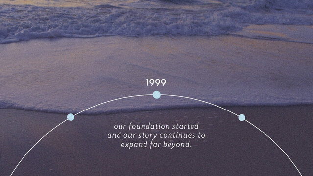 Minimalist Scroll Timeline
