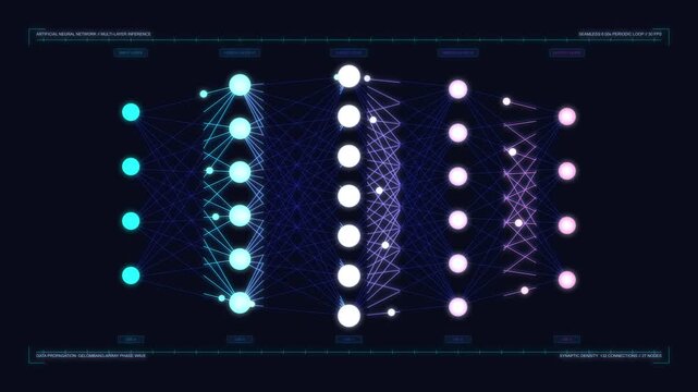 Abstract neural network visualization motion graphic with glowing nodes and connections, data processing, artificial intelligence