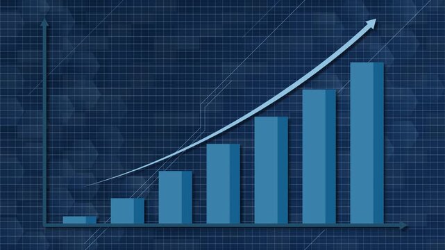 Dynamic bar graph showing financial growth followed by decline on a grid background.