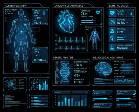 Futuristic medical HUD and biomedical interface collection