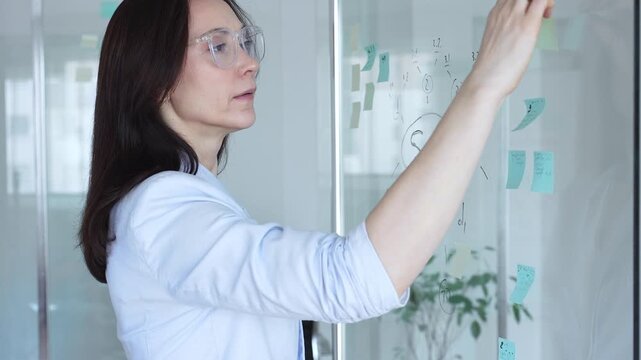Businesswoman planning project strategy for success, organizing tasks on a transparent glass board with sticky notes, developing a brainstormed mind map in a corporate office