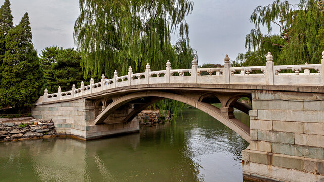 The Summer Palace in Beijing, China