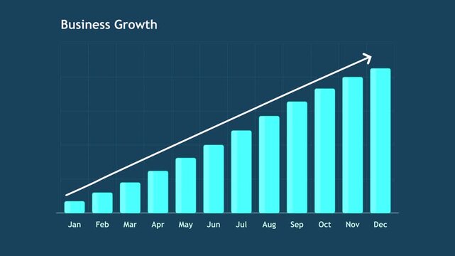 Bar chart showing declining business growth by month on dark blue background decline graph statistics data financial decline graph statistics data financial