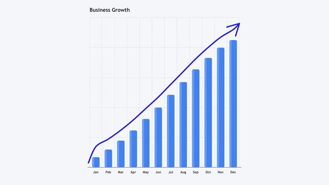 Minimal business growth bar chart on light background showing declining metrics graph decline monthly data finance graph decline monthly data finance