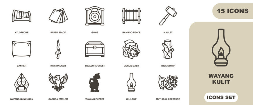 Set of 15 linear icons featuring indonesian cultural symbols, wayang kulit puppets, traditional musical instruments, and mythical figures in dark brown