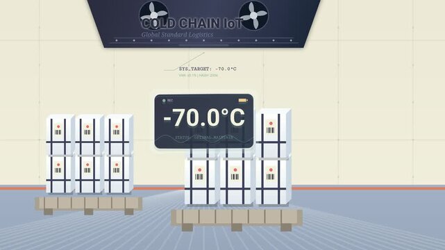 2D animation of a cold chain IoT system monitoring logistics cargo, detecting thermal leaks, and automatically injecting vapor to stabilize the ambient payload temperature at negative 70 degrees