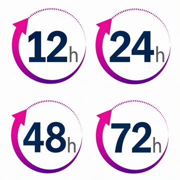 Modern clock icons showing 12 hour, 24 hour, 48 hour, and 72 hour time intervals with arrows