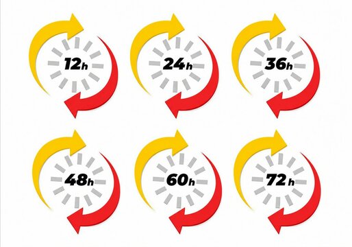 Time progression clock icons showing 12 to 72 hours with arrows