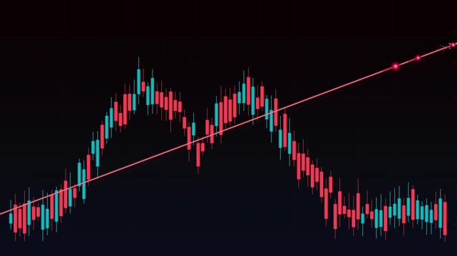 Financial stock market chart volatilityRed chart 1080p visualizing successful trading and investment strategies.