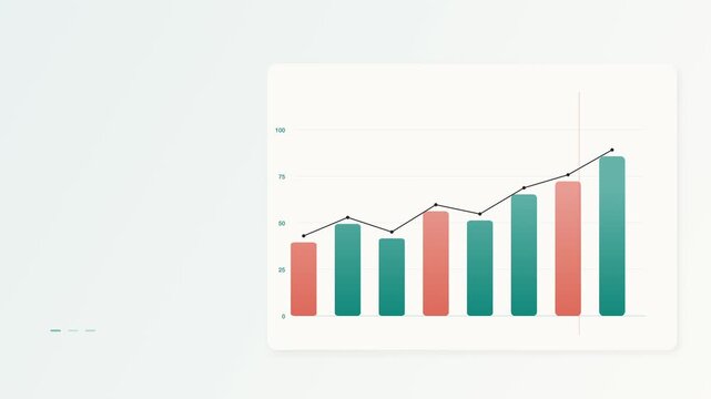 Teal bars and a rising line chart on a clean finance dashboard