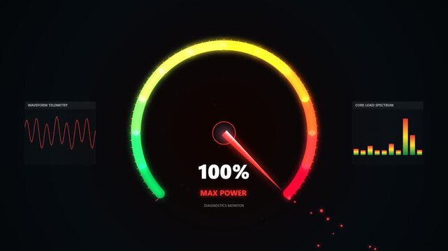 Digital speedometer gauge UI interface showing power increase from low to maximum