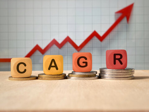 CAGR Compound Annual Growth Rate Financial Growth Concept