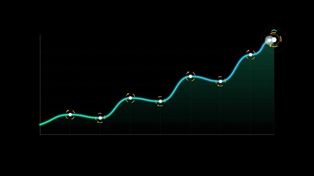 Animated line graph showing upward trend with glowing points, representing growth and progress on a dark background