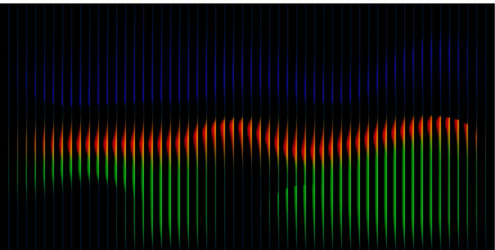 Rgb pixel columns displaying separated blue, orangered, and green waveforms on black isolated on transparent background