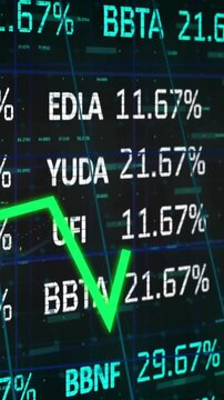 Vertical video: Feed starting market tickers updating% while green line zigzagging to show trends