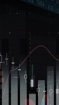 Vertical video: On update camera panning right candles moving volumes shifting labels showing trend