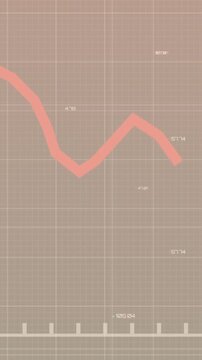 Vertical video: On data update thick pink line moving across grid, dipping and rising