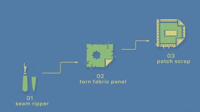 Repair workflow opens damaged cloth, applies a patch, and restores the textile for reuse. Flat 3D style with a halftone dot screen; objects numbered and labelled in English.