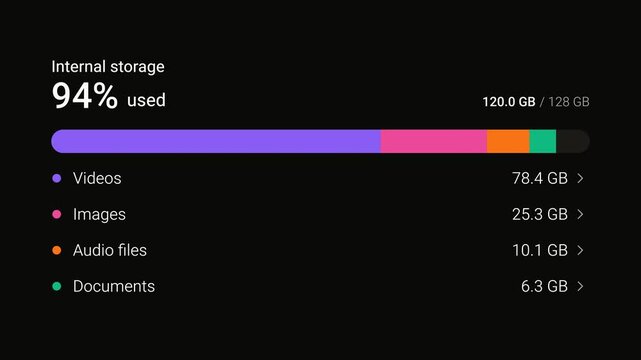 internal storage breakdown UI with counting percentage and file size progress bar