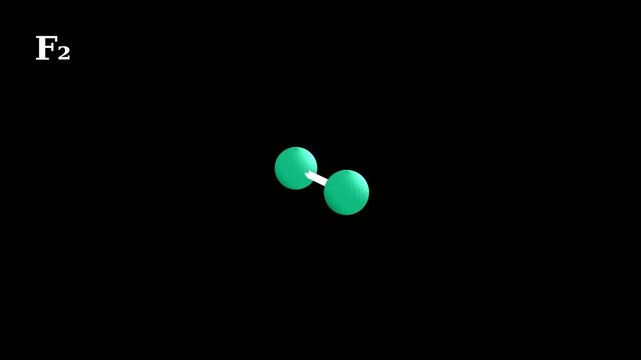 Fluorine F2 Molecule 3D Molecular Animation