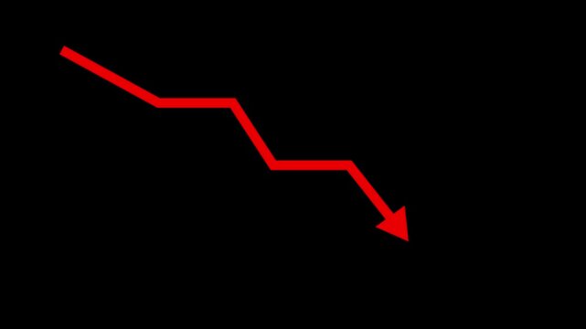 Red falling line chart animation with negative market value and glitch loss indicator. Represents financial crash, trading loss, and stock decline. 4k video