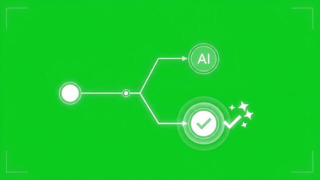 Green screen animation of a flowchart routing data between an AI node and other pathways