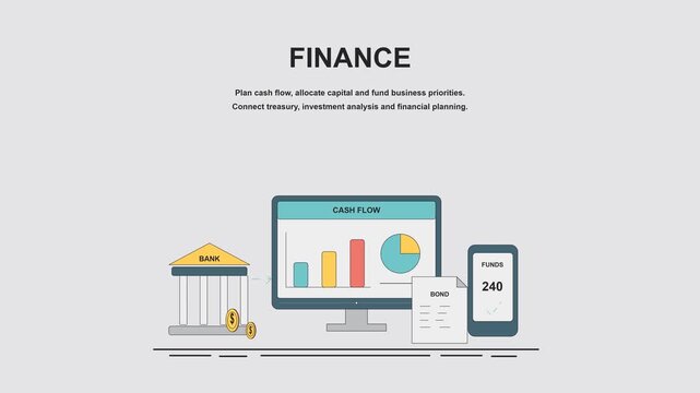 Plan cash flow, allocate capital and fund business priorities. Connect treasury, investment analysis and financial planning. Animated objects represent treasury, cash flow planning, financial planning