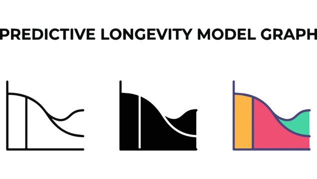 A set of icons showing predictive longevity model graphs in three styles including outline, solid silhouette, and multi-colored versions for medical or insurance data analysis visualizations.