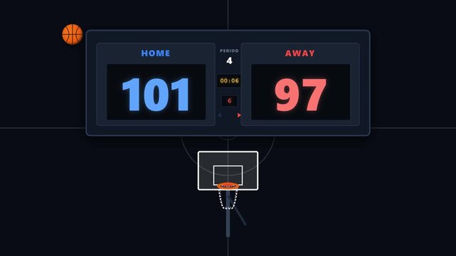Digital basketball scoreboard animation with a basketball shooting through the hoop to trigger a score change impact effect.