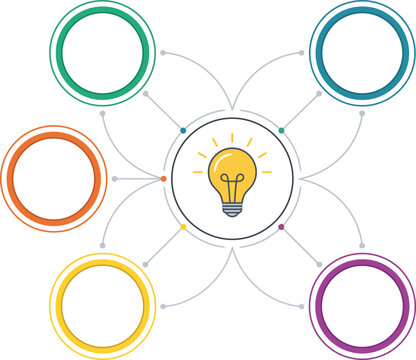 Light bulb connected to colorful circular diagrams a vector illustration on a white background
