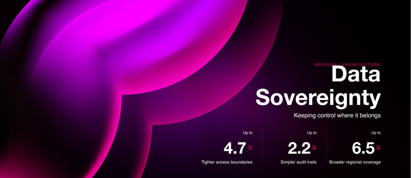 Dark background features vibrant pink abstract shapes. Text highlights data sovereignty, control, metrics like 4. 7x, 2. 2x, 6. 5x with descriptions.