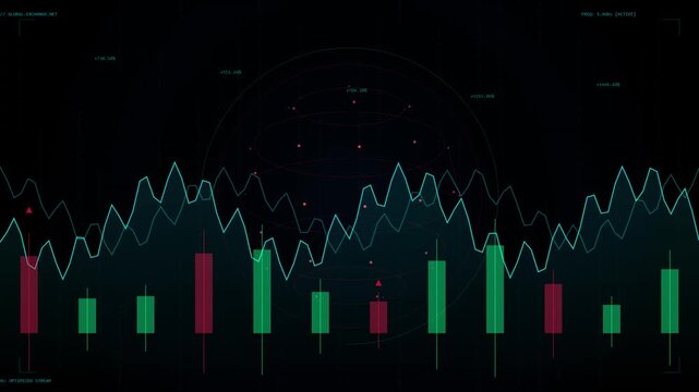 Financial stock market data visualization with candlestick chart and trend lines