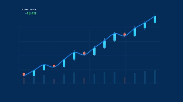 Financial Stock Market Candlestick Chart Animating Upward Trend Line Digital Dashboard Data Visualization