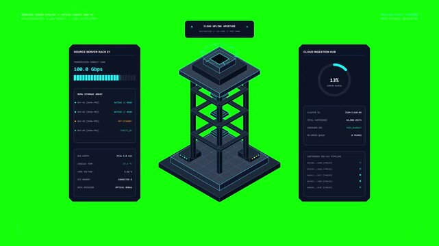 Isometric 3D server node data packet transmission animation with network routing, cloud connectivity and digital infrastructure elements on Background Green Screen for chroma key compositing